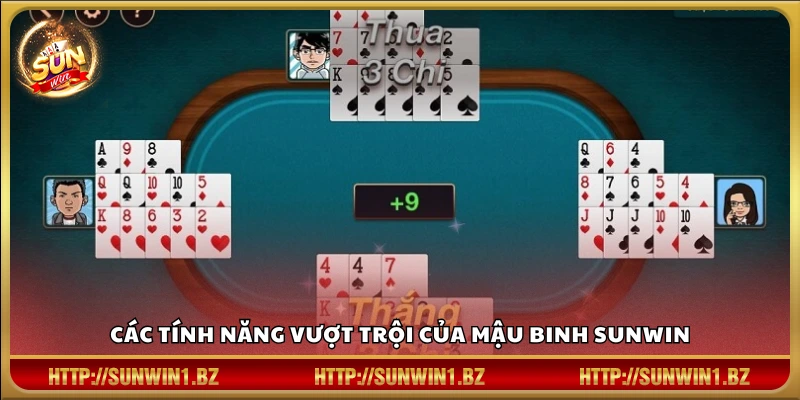 Ưu điểm đáng chú ý trong game bài Mậu Binh Sunwin